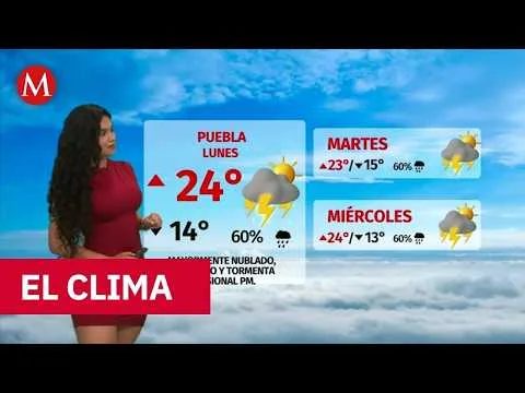 Pronóstico del clima para el lunes 8 de junio de 2026 con Natalia Sánchez
