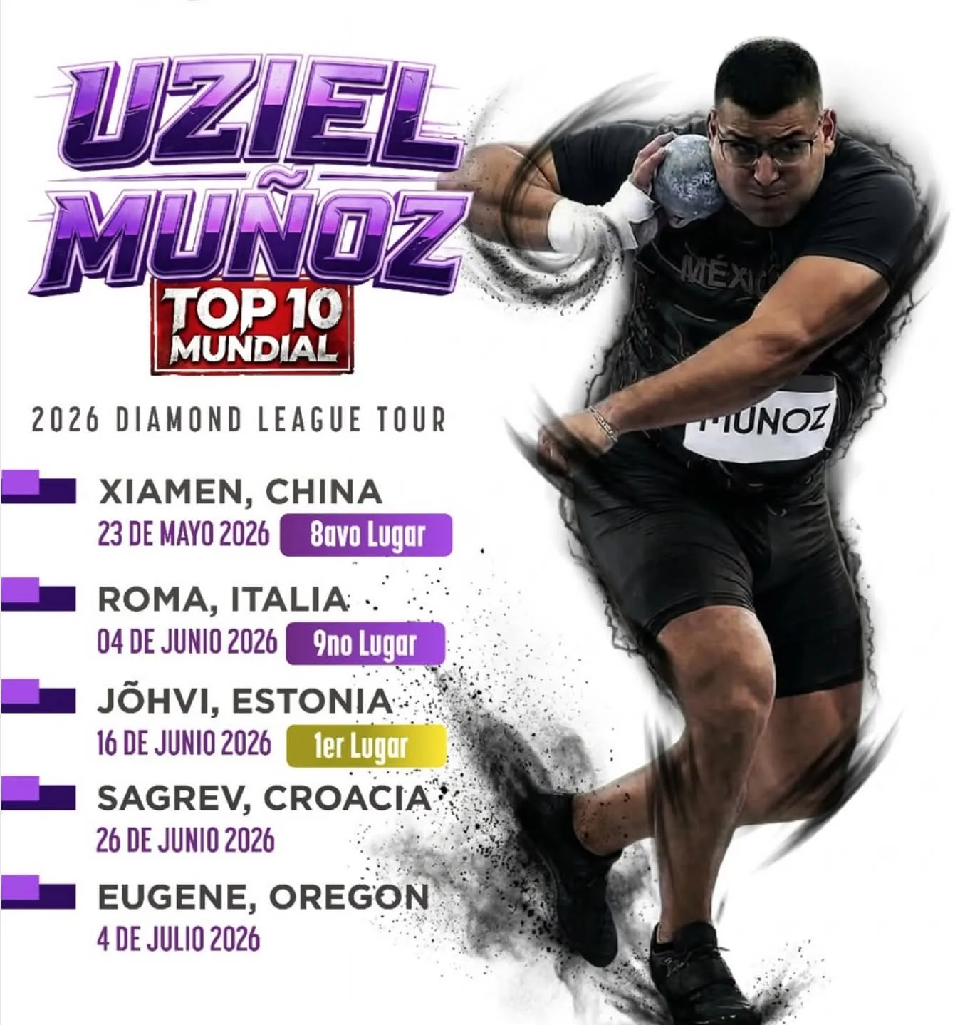 Uziel Muñoz gana oro en impulso de bala en el Heino Lipp Memorial 2026 en Estonia